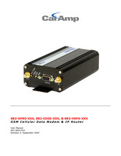 CalAmp 882-EDGE series User Manual