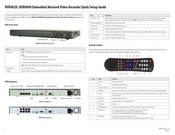 Observint NVR8040 Quick Setup Manual