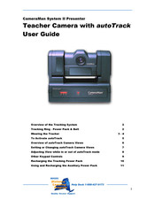ParkerVision CameraMan System II User Manual