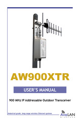 AvaLAN AW900XTR User Manual