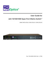 Net Optics ISWCU3S2x16 User Manual