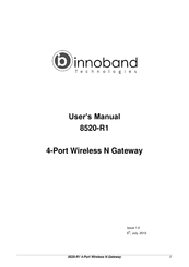 Innoband 8520-R1 User Manual
