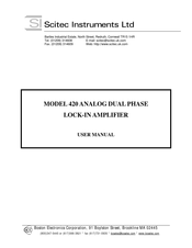 Scitec 420 User Manual