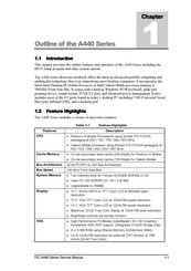 FIC A440 series Service Manual