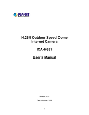Planet ICA-H651 User Manual