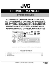 JVC KD-DV7205UT Service Manual