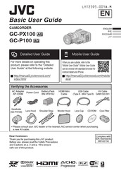 JVC GC-P100 User Manual