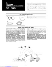 Icom RD-200 Instruction Manual