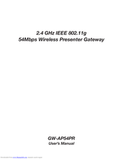 Planex GW-AP54PR User Manual