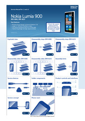 Nokia RM-808 Service Manual