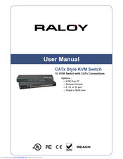 Raloy KVM10116 User Manual