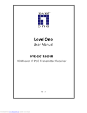 LevelOne HVE-6501T User Manual