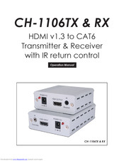 CYP CH-1106RX Operation Manual