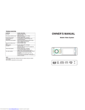 Soundstream mobile video system Owner's Manual