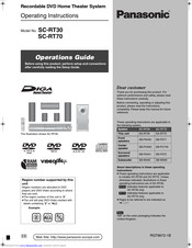 Panasonic SC-RT70 Operating Instructions Manual