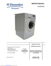 Electrolux P6000 (Nexus) Series Service Manual