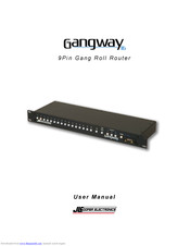 JLCooper Electronics Gangway16 User Manual
