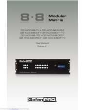 Gefen Pro GEF-MOD-848-DVI1FO User Manual