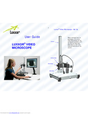 Gradient Lens LUXXOR User Manual