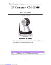 Cloud CM-IPMP User Manual