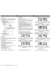 IHSE K439-1W Quick Setup