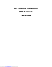 Shenzhen Chainway ITS Co. CW-GPS701 User Manual