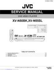 JVC XV-N50BK Service Manual