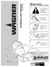 WAGNER Cordless Lawn Sprayer Owner's Manual