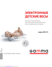Gamma MD 6141 Instruction Manual