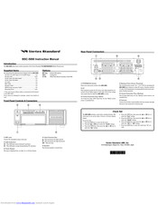 Vertex Standard BSC-5000 Instruction Manual