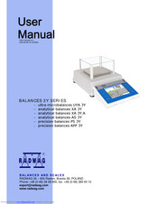 RADWAG XA 3Y.A User Manual