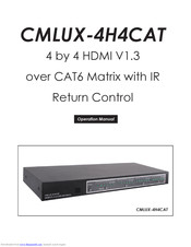 Cypress CMLUX-4H4CAT Operation Manual