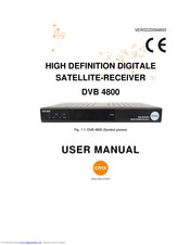 CMX DVB 4800 User Manual
