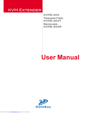 DataBay KVME-300T User Manual