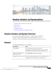 Cisco 7942 User Manual