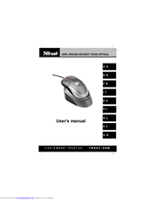 Trust 350FL User Manual