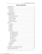 PYLE Audio PHDVR40 Operation Manual