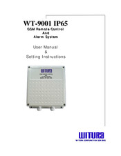 Witura WT-9001 IP65 User Manual & Setting Instructions