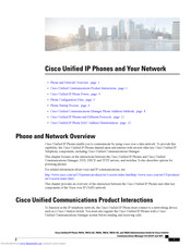 Cisco 7942G - Unified IP Phone VoIP Administration Manual