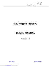 Rugged Computing IA80 User Manual
