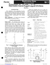 Carrier 19C Application Data