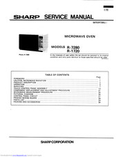 Sharp R-1720 Service Manual