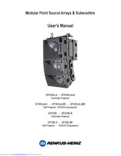 Renkus-Heinz CF15S-5R User Manual