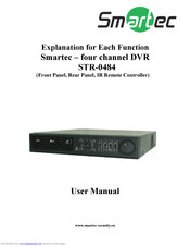 Smartec STR-0484 User Manual