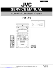 JVC HX-Z1 Service Manual