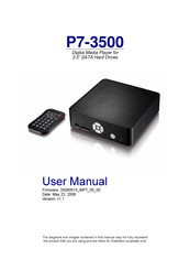 Macpower & Tytech P7-3500 User Manual