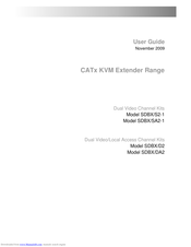 Scene Double SDBX/DA2 User Manual