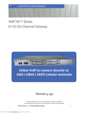 Eurotech VoIP2 AII Series User Manual