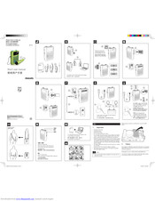 Philips SBM155 Short User Manual