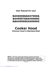 Think Appliances BAH9007 User Manual